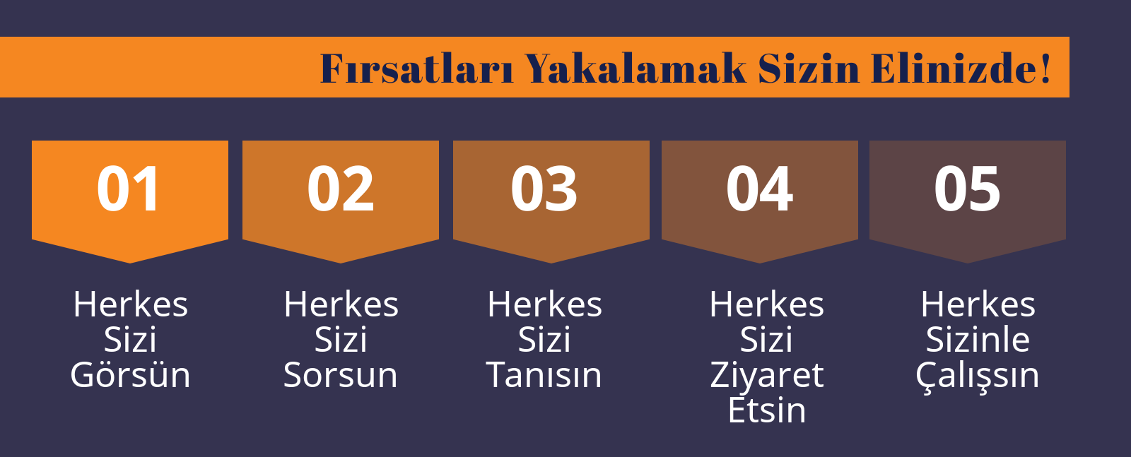 Tüyap